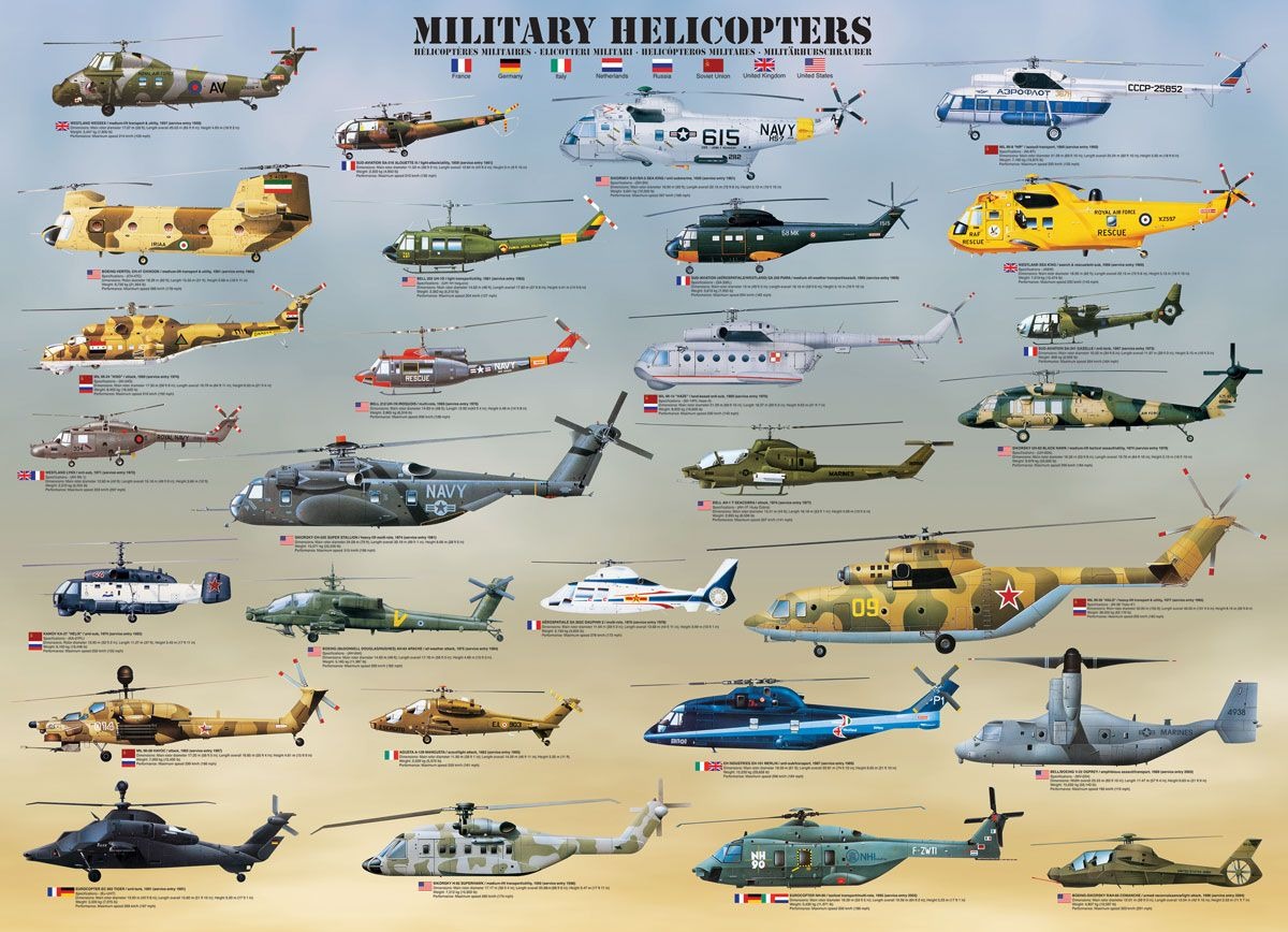 Пазл Eurographics 1000 деталей: Военные вертолеты (6000-0088)